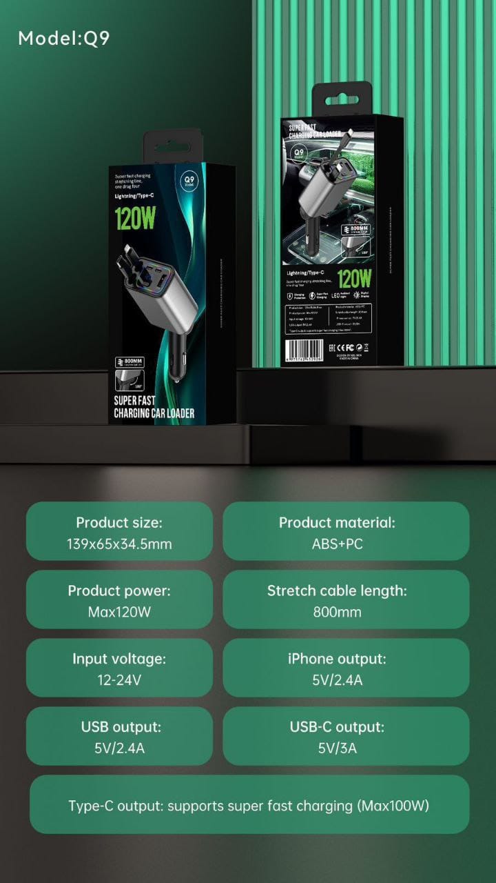 Super Fast 120W Retractable Car Charger – Model Q9